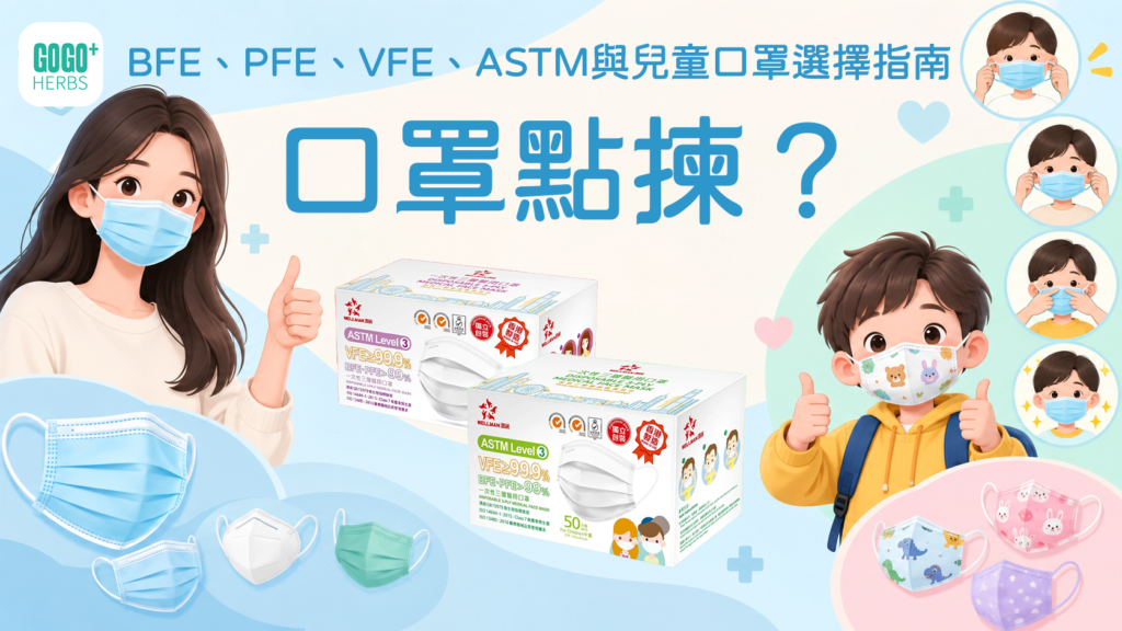 成人與兒童醫用口罩選擇及正確佩戴指南