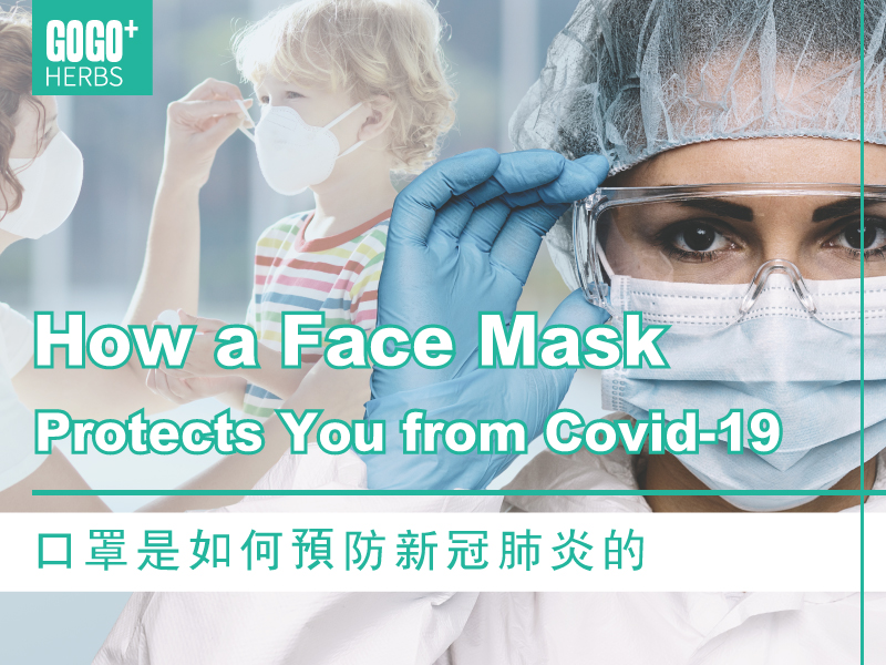 Use masks to prevent COVID-19