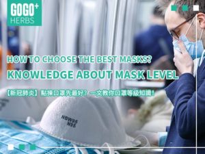 COVID-19 mask level