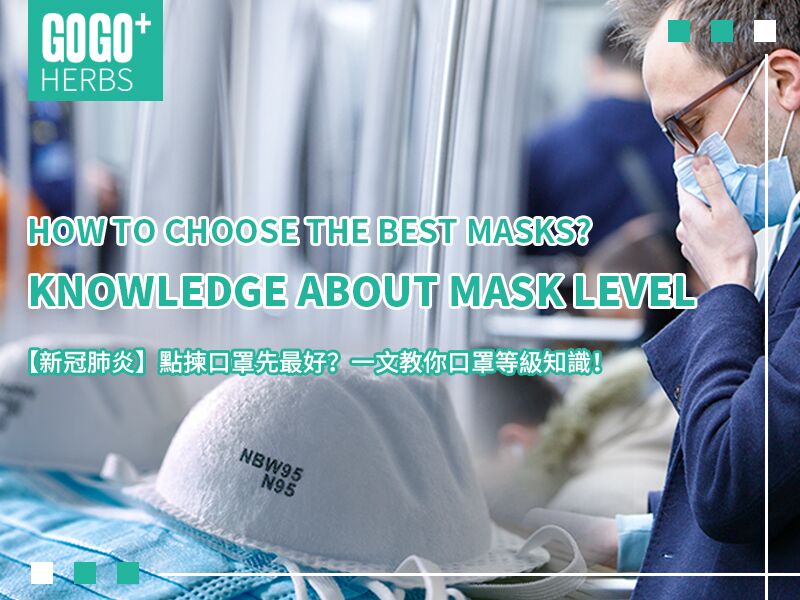 COVID-19 mask level