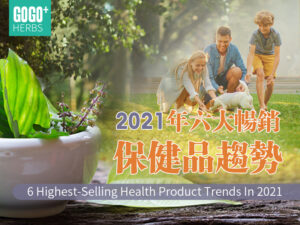 暢銷保健品趨勢