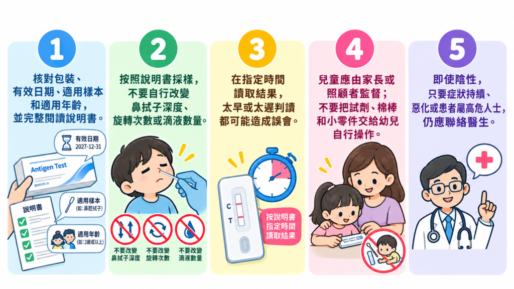 兒童及長者指家用快測的正確做法
