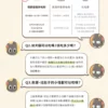 怪獸部落 – 膳食纖維＋益生菌＋消化酵素 益菌排毛粉 50克 - 影像 2