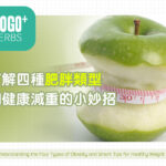了解四種肥胖類型和健康減重的小妙招