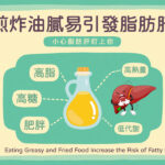 煎炸油膩易引發脂肪肝