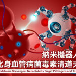 納米機器人化身血管病菌毒素清道夫