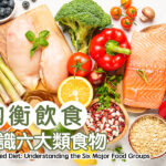 均衡飲食:認識六大類食物