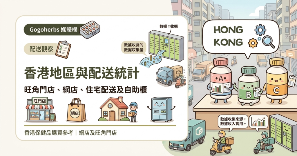 Gogoherbs 整理香港不同地區保健品出貨及配送方式,包括住宅配送、自助櫃、智能櫃、旺角門店及網店購買參考。