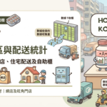 Gogoherbs 整理香港不同地區保健品出貨及配送方式，包括住宅配送、自助櫃、智能櫃、旺角門店及網店購買參考。
