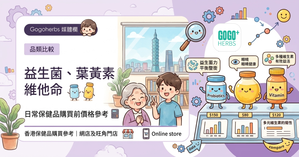 整理香港益生菌、葉黃素、維他命及日常保健品價格比較，根據 Gogoherbs 出貨資料及同行公開參考價製作。