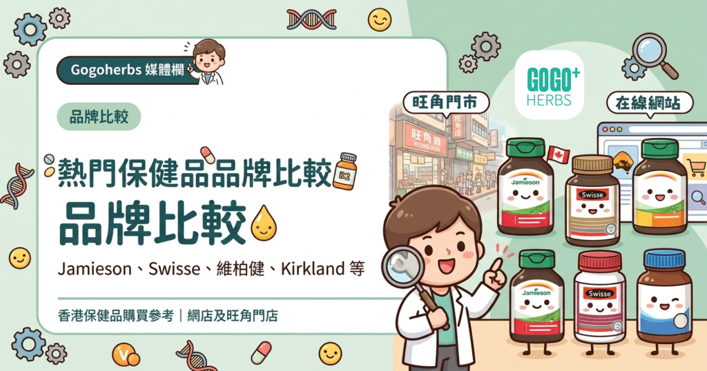 按品牌整理 Jamieson、Swisse、維柏健、Kirkland、PGut 等熱門保健品價格資料，提供香港消費者格價參考。