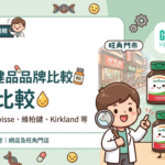 按品牌整理 Jamieson、Swisse、維柏健、Kirkland、PGut 等熱門保健品價格資料,提供香港消費者格價參考。