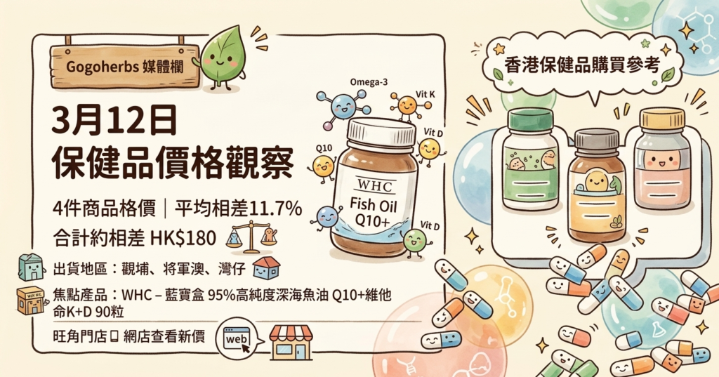 香港保健品價格 - 2026年3月12日 Gogoherbs 出貨與保健品價格觀察