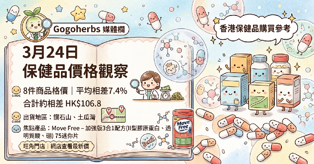 香港保健品價格 - 2026年3月24日 Gogoherbs 出貨與保健品價格觀察