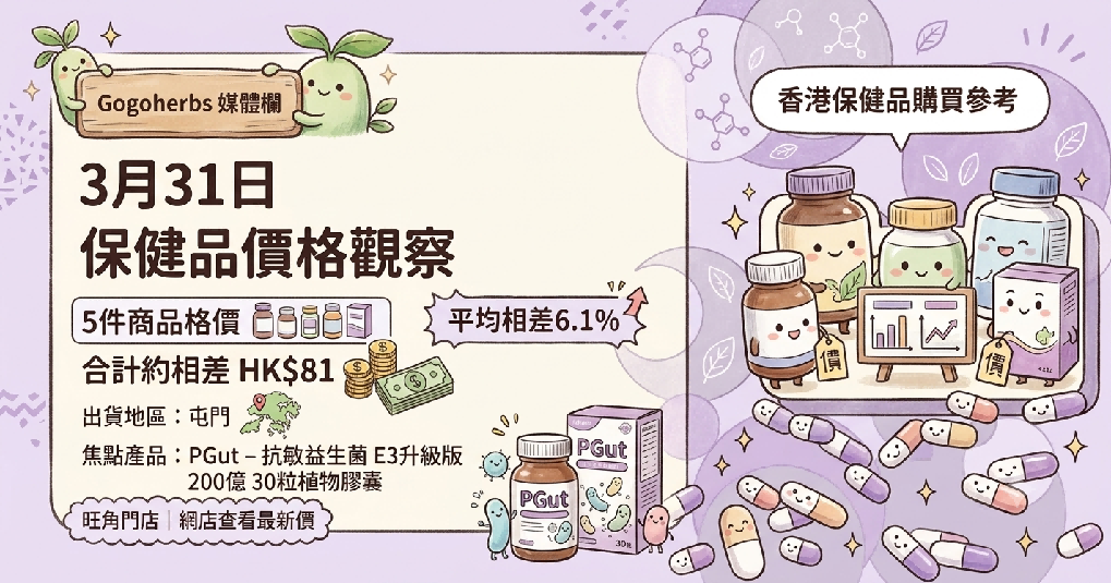 香港保健品價格 - 2026年3月31日 Gogoherbs 出貨與保健品價格觀察