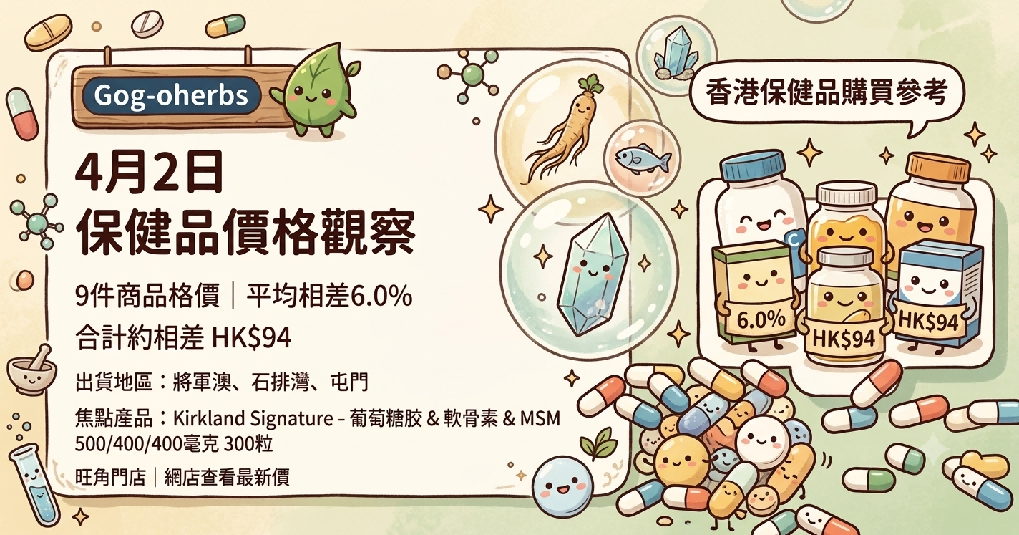 香港保健品價格 - 2026年4月2日 Gogoherbs 出貨與保健品價格觀察