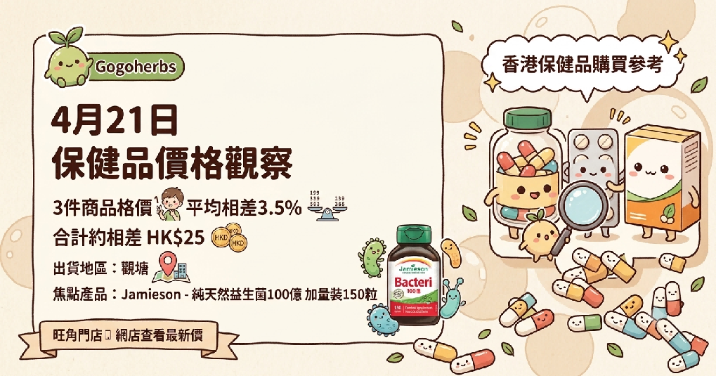 香港保健品價格 - 2026年4月21日 Gogoherbs 出貨與保健品價格觀察