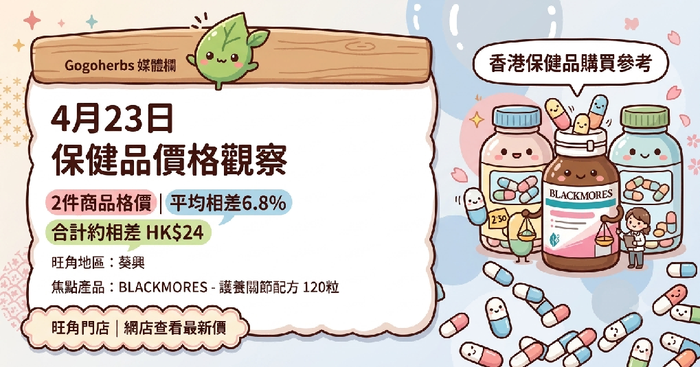香港保健品價格 - 2026年4月23日 Gogoherbs 出貨與保健品價格觀察