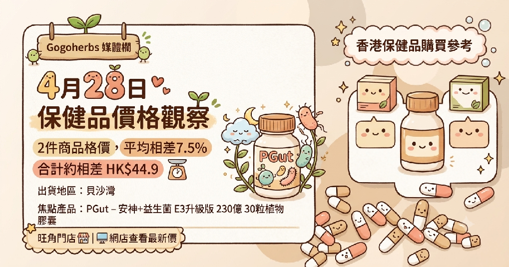 香港保健品價格 - 2026年4月28日 Gogoherbs 出貨與保健品價格觀察