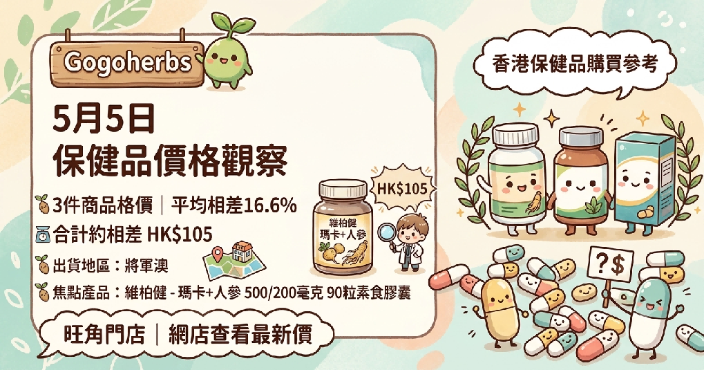 香港保健品價格 - 2026年5月5日 Gogoherbs 出貨與保健品價格觀察