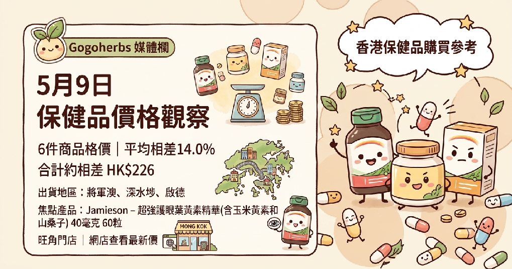 香港保健品價格 - 2026年5月9日 Gogoherbs 出貨與保健品價格觀察