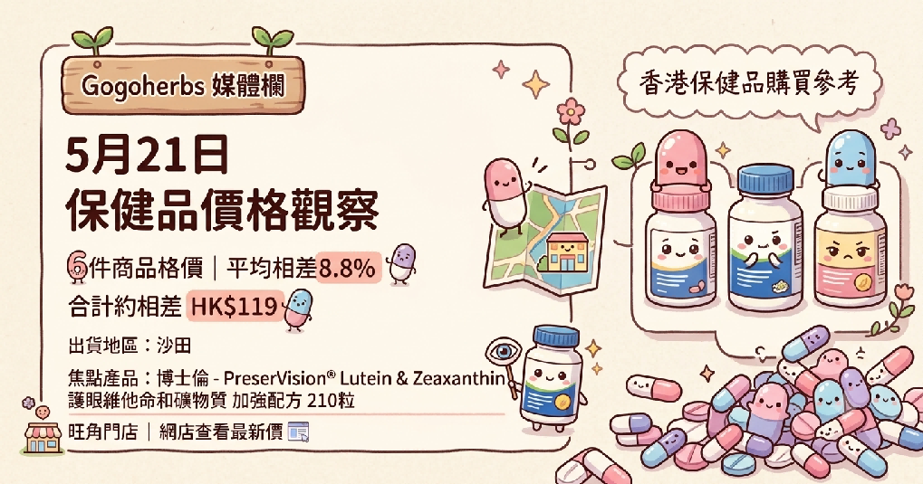 香港保健品價格 - 2026年5月21日 Gogoherbs 出貨與保健品價格觀察