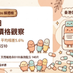 香港保健品價格 - 2026年5月22日 Gogoherbs 出貨與保健品價格觀察