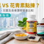 香港葉黃素、玉米黃素、藍莓花青素和山桑子護眼營養選購指南