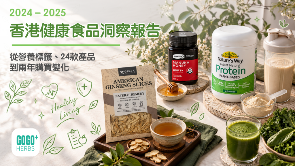 | 香港健康食品洞察報告封面：蜂蜜、蛋白粉、人蔘茶與綠色蔬菜飲品