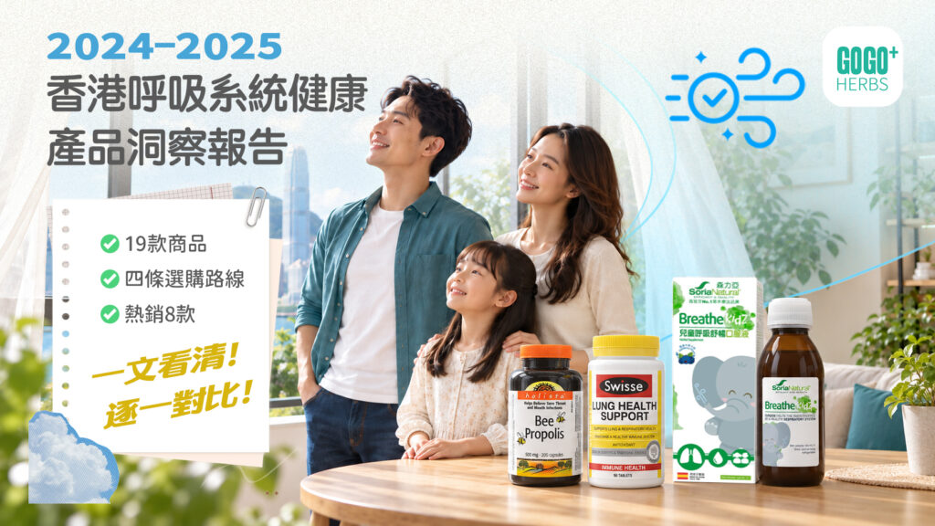 香港家庭查看空氣質素並整理呼吸健康資料