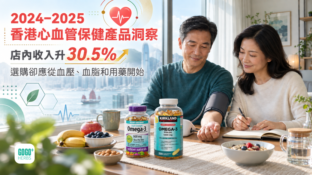 | 香港心血管保健洞察報告封面:在家量度血壓並記錄結果