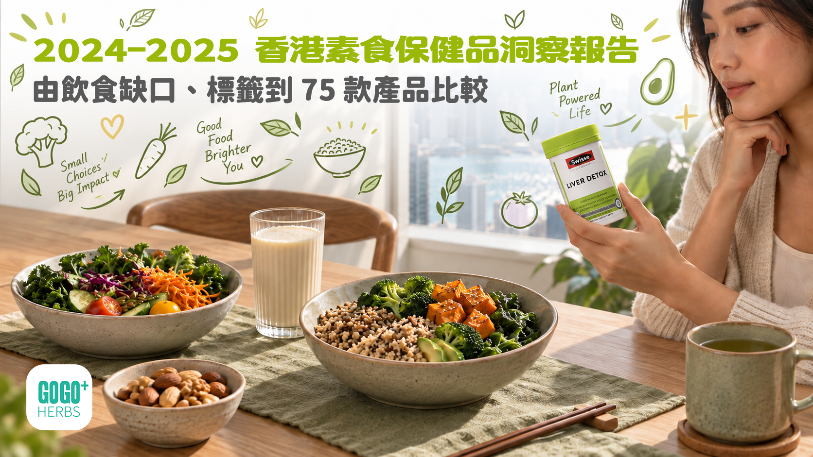 香港素食保健品洞察報告封面：均衡植物性餐桌與閱讀補充品標籤