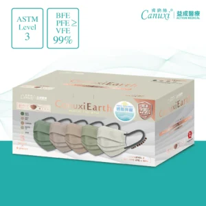 Canuxi - Earth 高透氣5色外科耳掛式口罩 ASTM Level 3 (30個獨立包裝) 