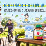 從整理日常需要開始，讓選購與休息安排都有方向