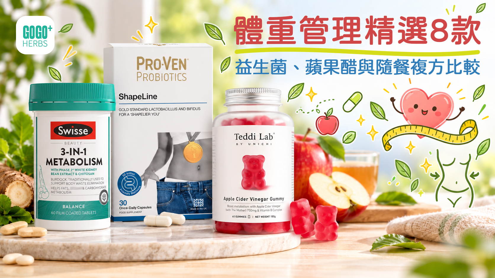均衡備餐與體重管理